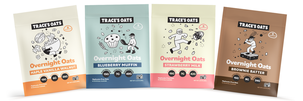 Not sure where to start?