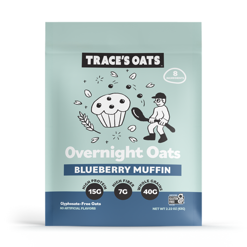 Blueberry Muffin